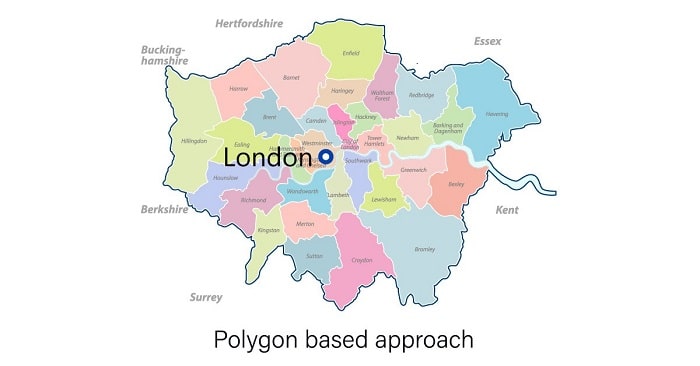 Polygon based approach